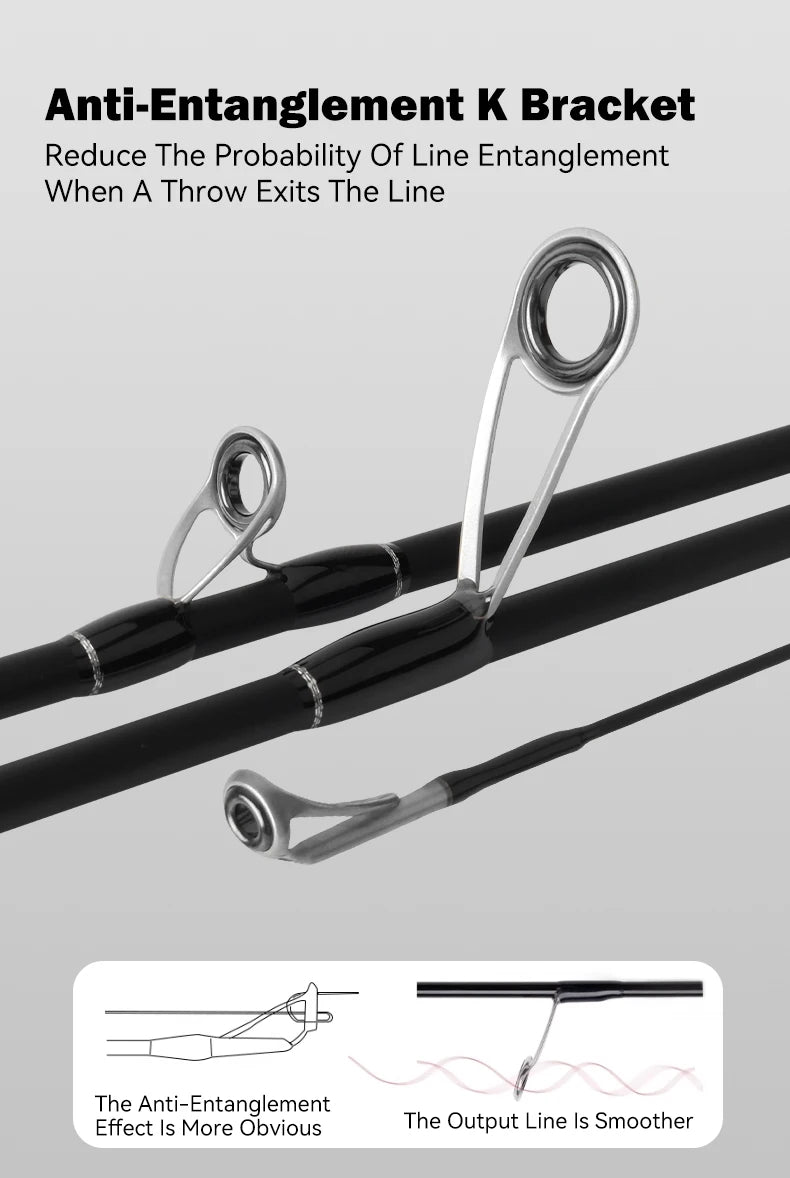 LEYDUN Black Creek Two-Section Fishing Rod