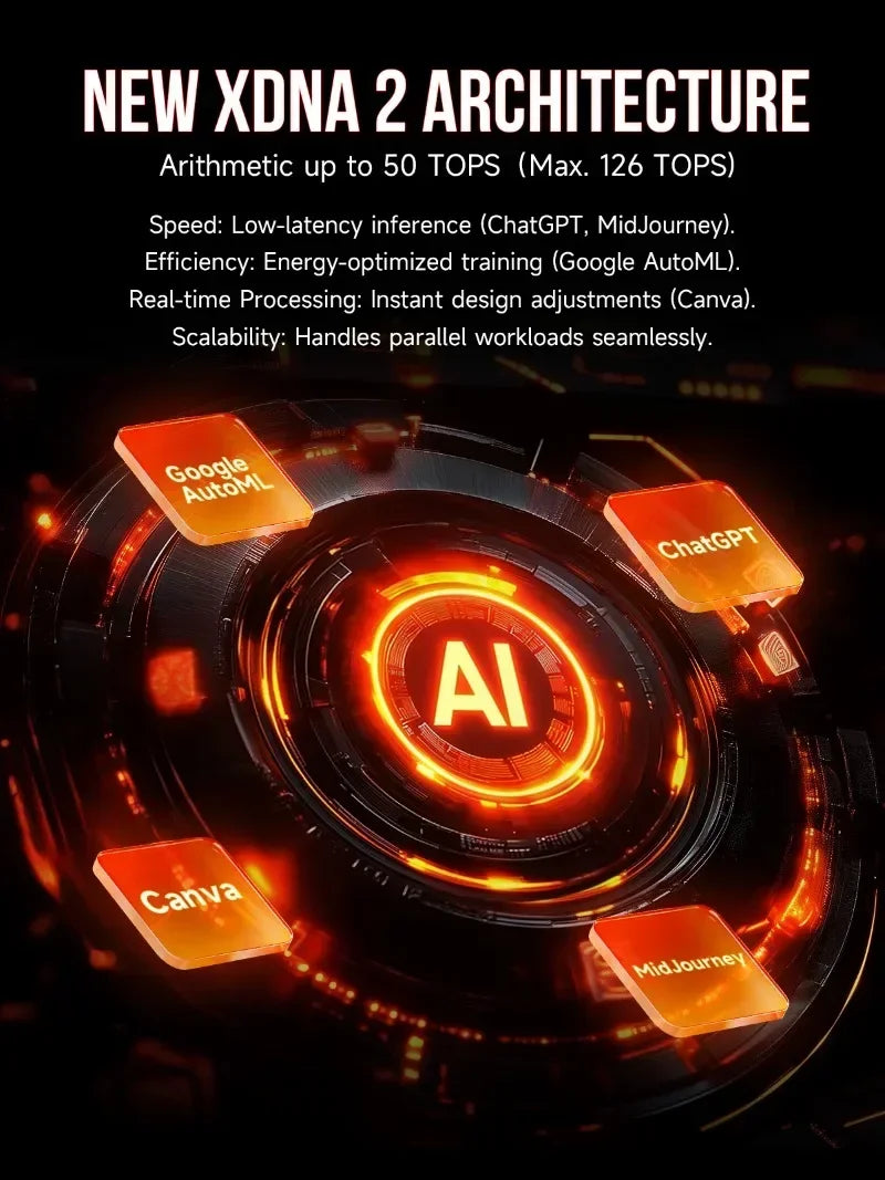 GMKtec EVO-X2 Ryzen AI Max+ 395 Mini PC