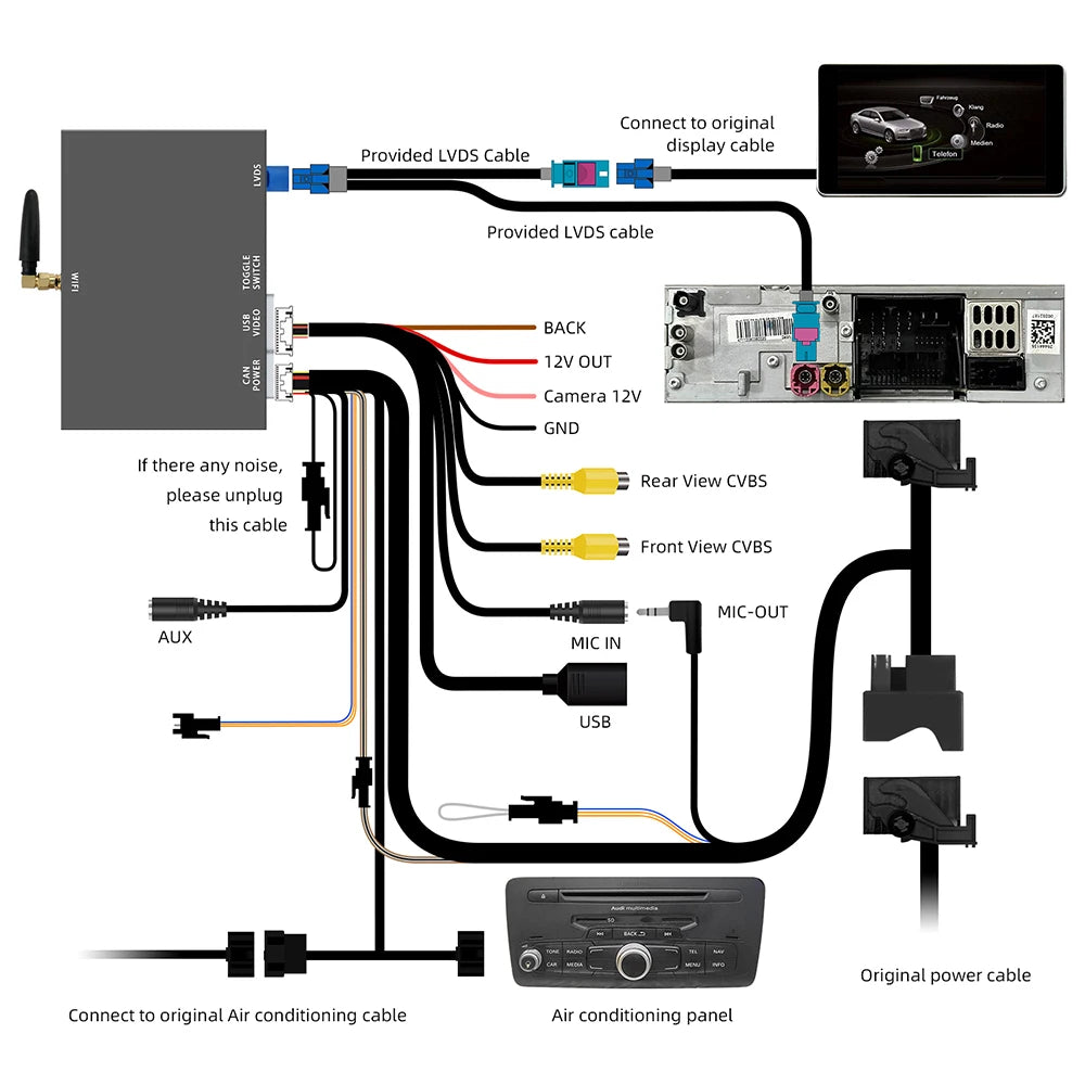 ANYFAR CarPlay & Android Auto Interface for Audi MMI 3G