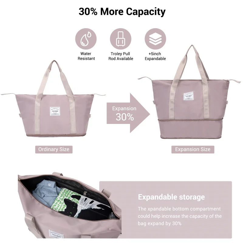 Five-Piece Hardshell Luggage & Travel Bag Set