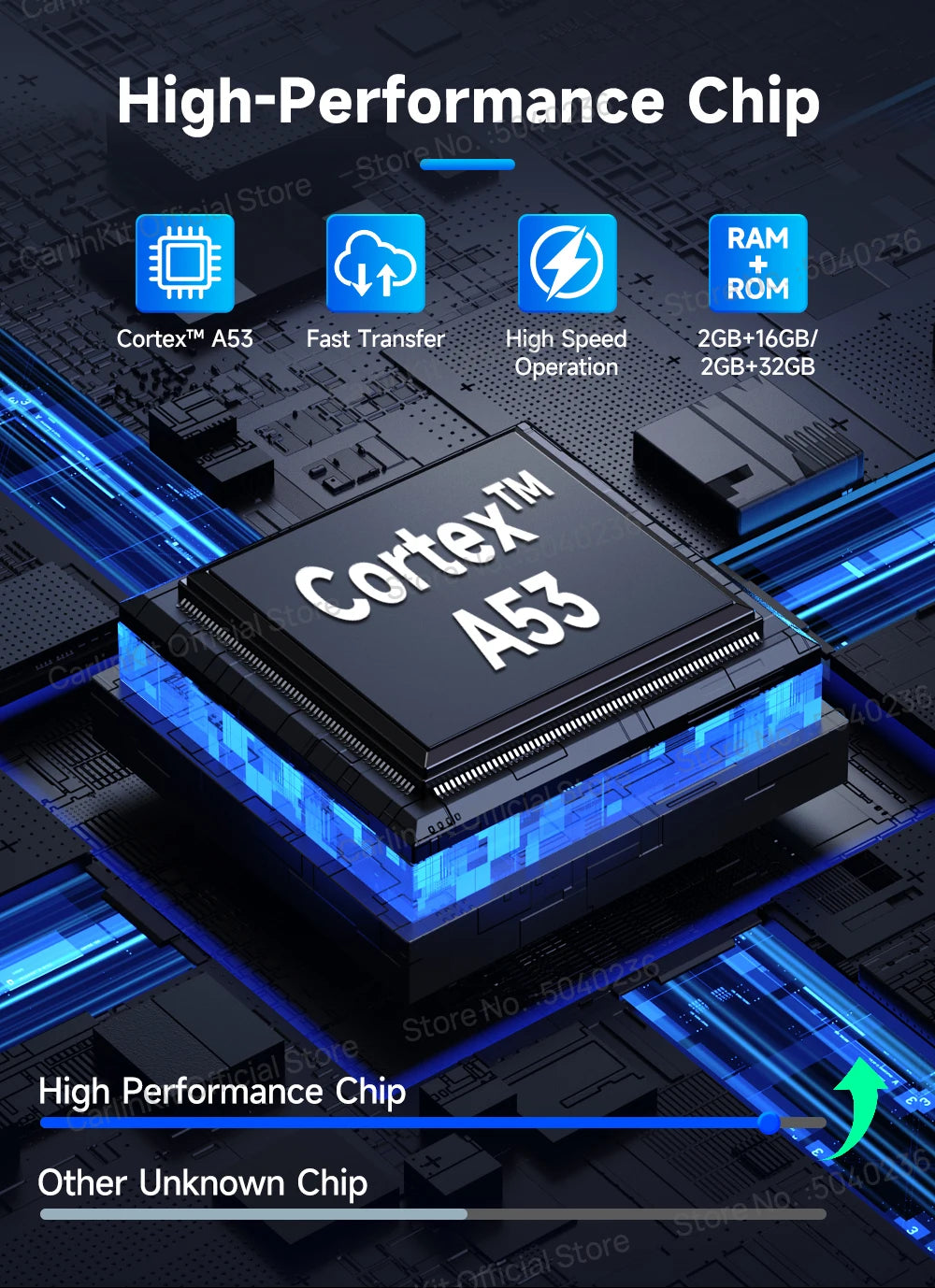 CarlinKit Tbox Lite & Lite S AI Box