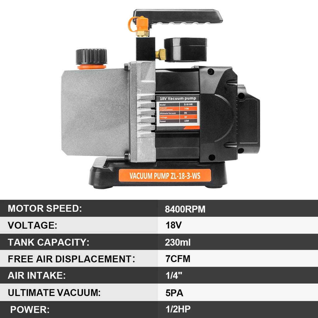 Gisam 7 CFM Brushless Cordless HVAC Vacuum Pump