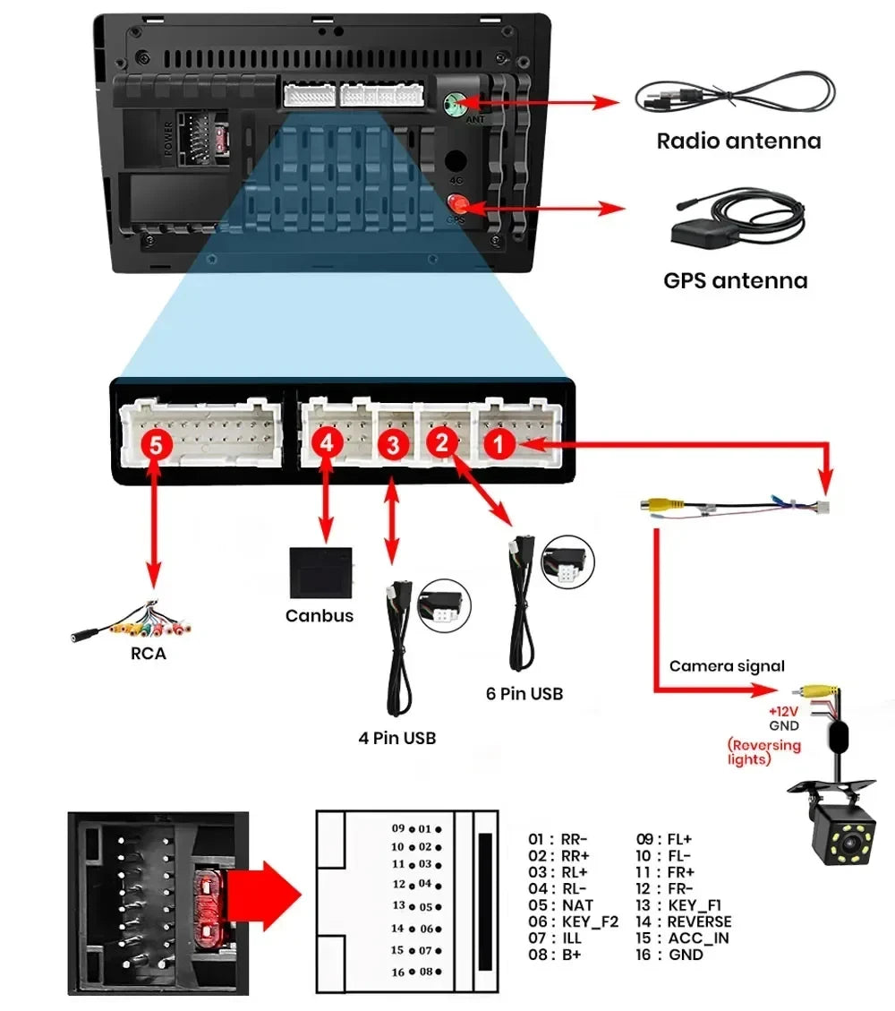 9-Inch Car Stereo for Toyota Prius 2003–2009