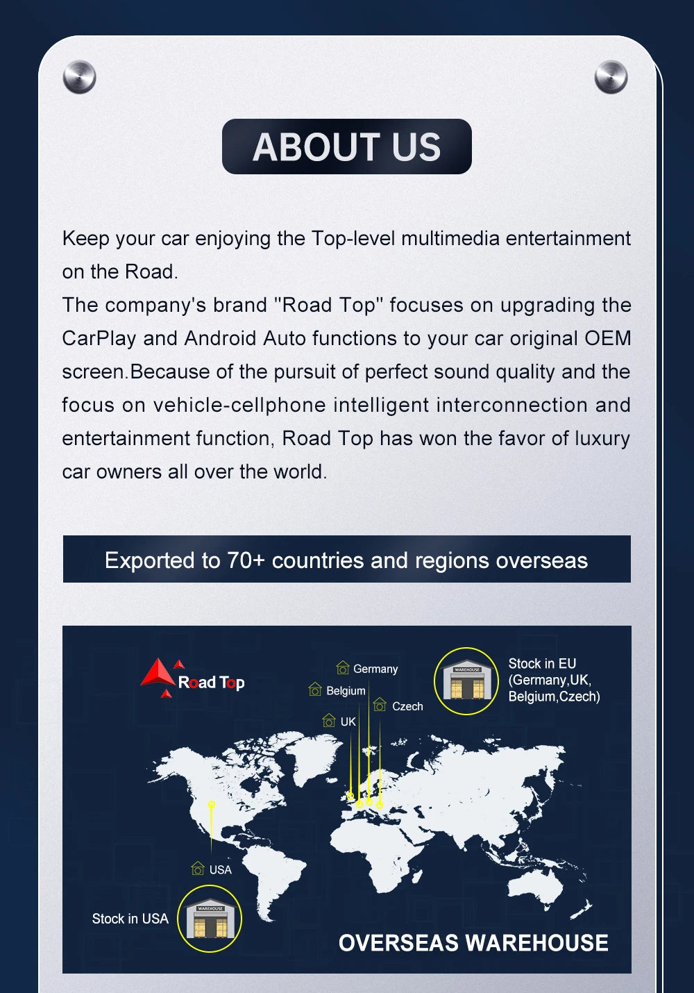 Road Top CarPlay Display for Mercedes-Benz NTG5.0