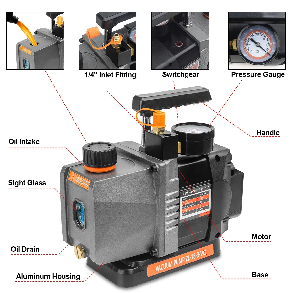 Gisam 7 CFM Brushless Cordless HVAC Vacuum Pump
