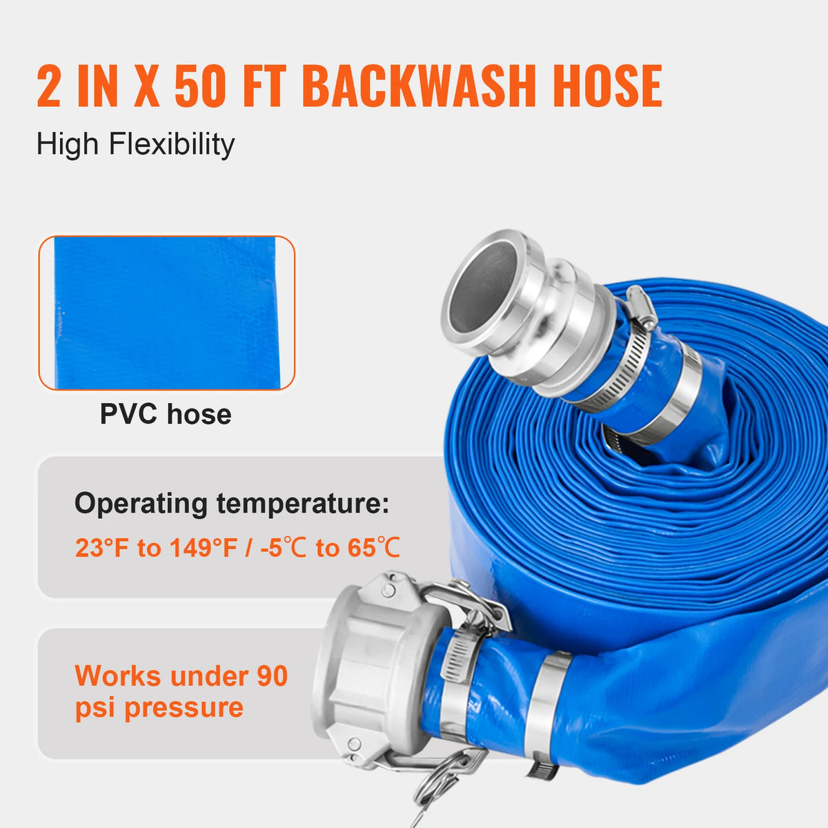 SucceBuy 2" Suction & Backwash Hose Kit
