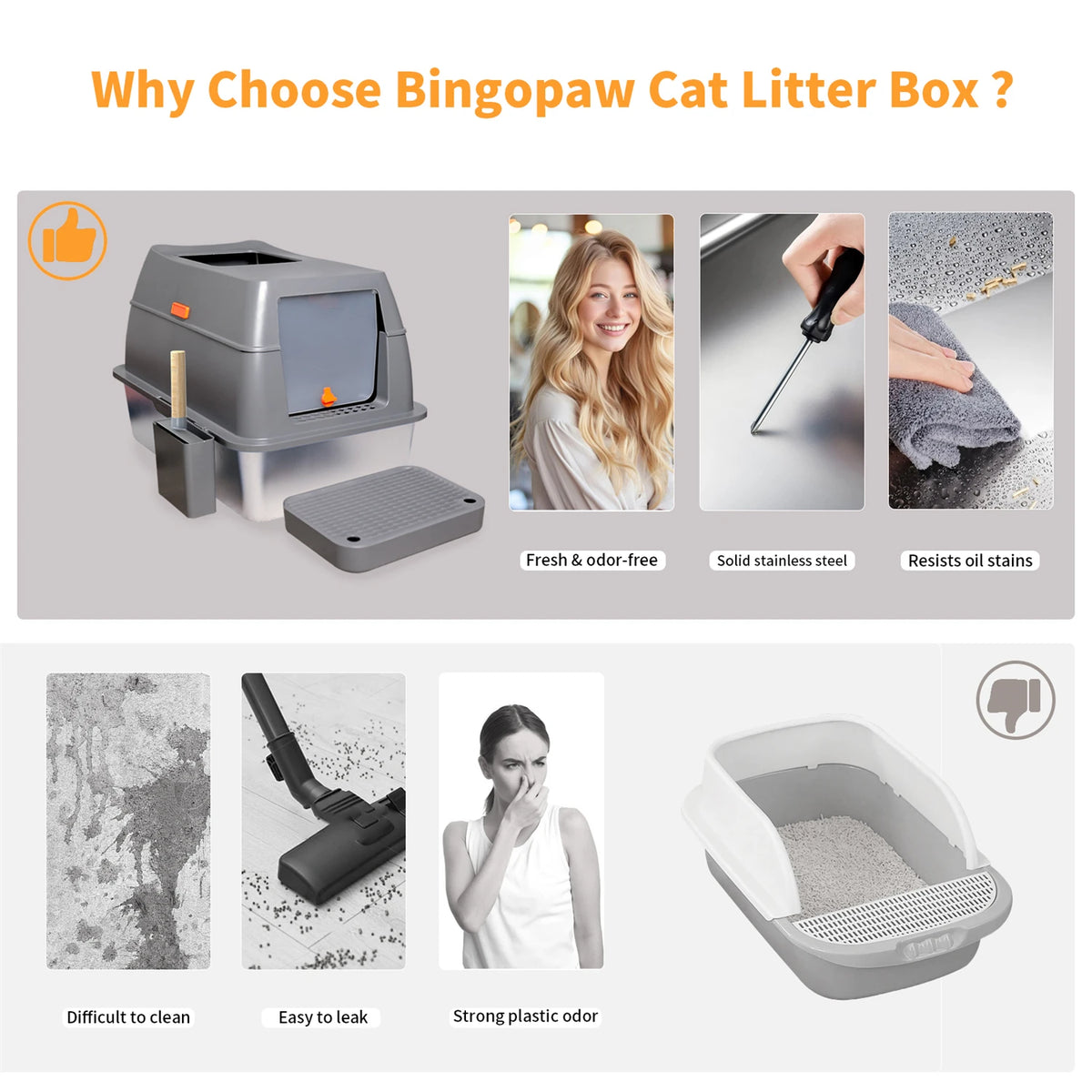 Enclosed Stainless Steel & ABS Cat Litter Box