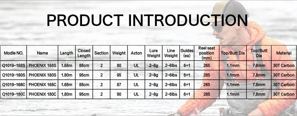 Ultralight Carbon Fishing Rod — Casting or Spinning