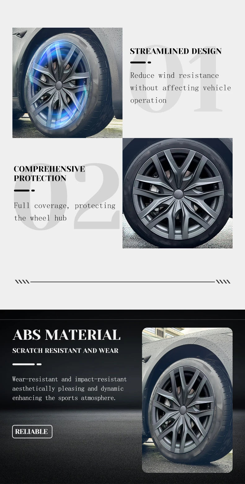 TSLLUG 18-Inch Wheel Covers for Tesla Model 3 Highland – Set of 4