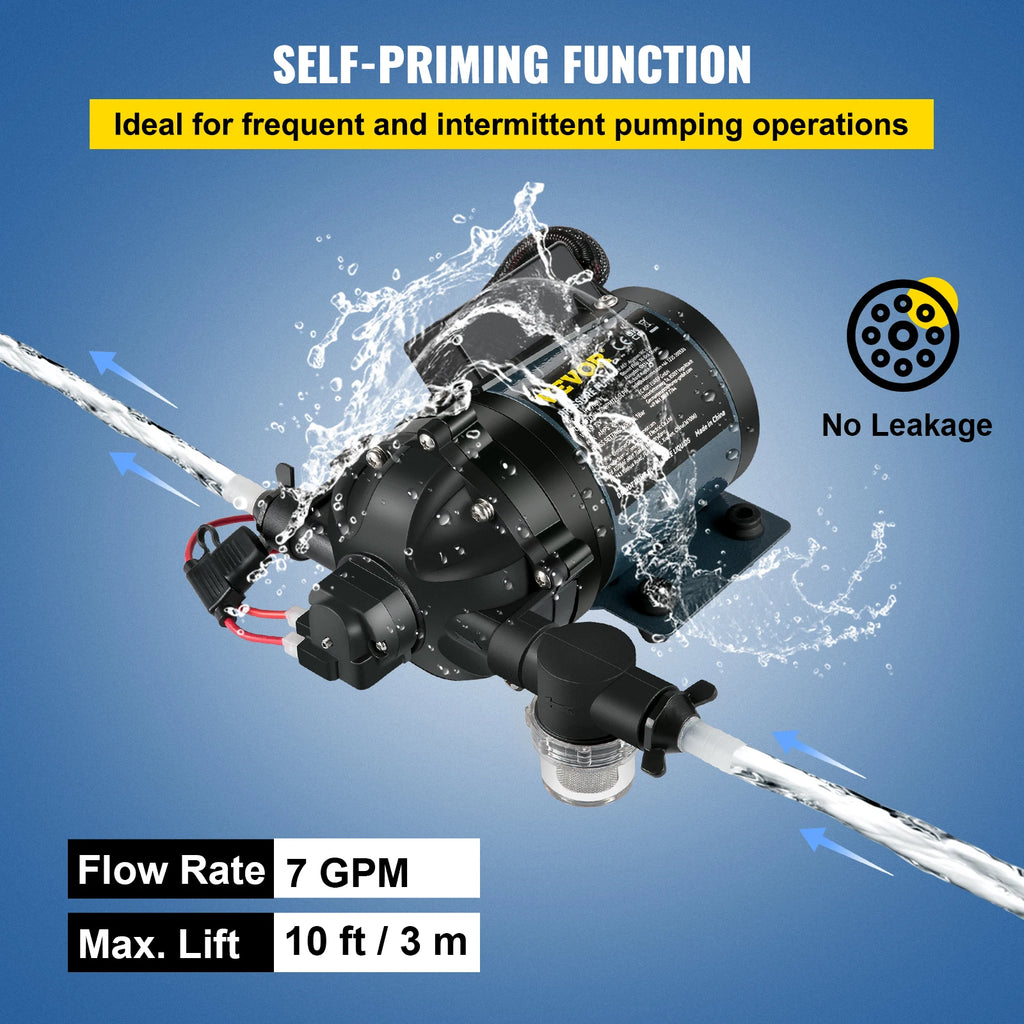 SucceBuy 12V 7 GPM RV & Marine Washdown Pump