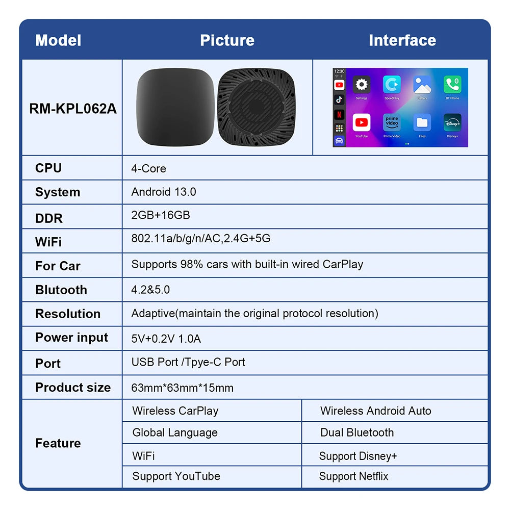 LEXXSON Wireless CarPlay & Android Auto AI Box