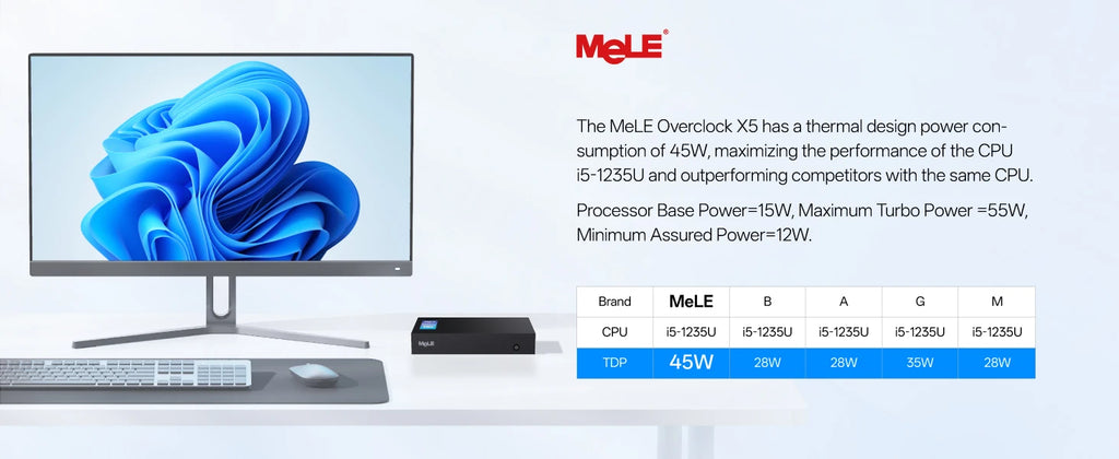 MeLE Overclock X5 Core i5-1235U Mini PC