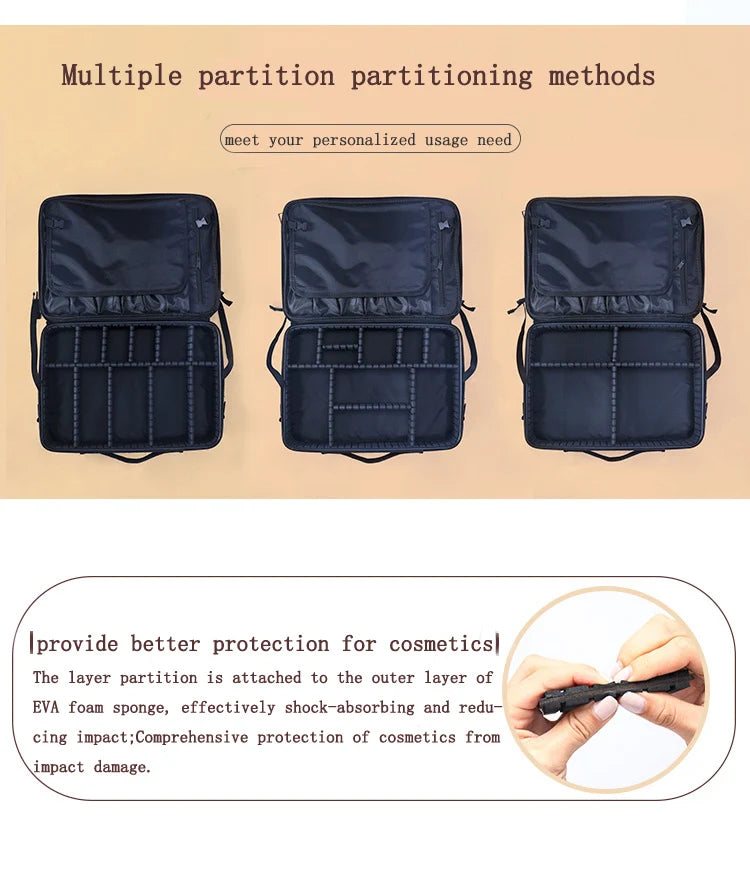 Oxford Fabric Cosmetic Organizer Case – 3 Sizes
