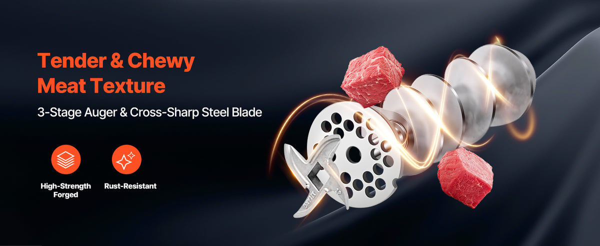 SucceBuy Commercial Electric Meat Grinder