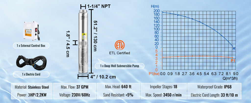 SucceBuy 230V Stainless Steel Deep Well Pump