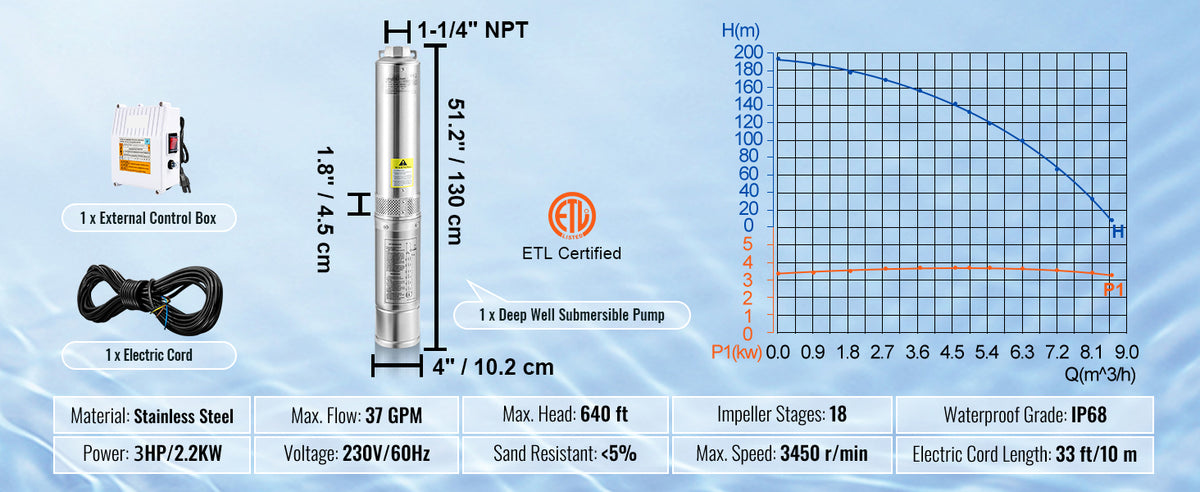 SucceBuy 230V Stainless Steel Deep Well Pump