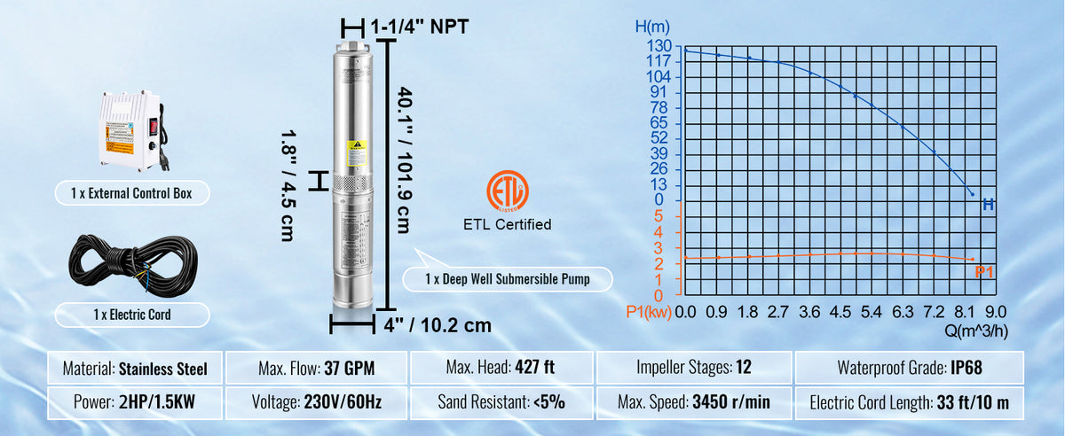 SucceBuy 230V Stainless Steel Deep Well Pump