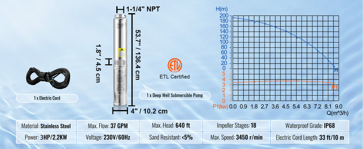 SucceBuy 230V Stainless Steel Deep Well Pump