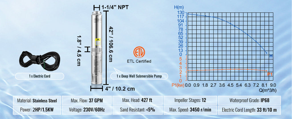 SucceBuy 230V Stainless Steel Deep Well Pump