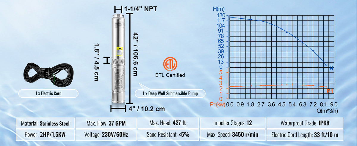 SucceBuy 230V Stainless Steel Deep Well Pump