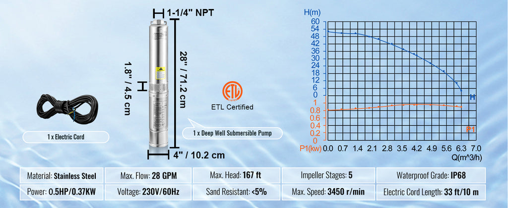 SucceBuy 230V Stainless Steel Deep Well Pump