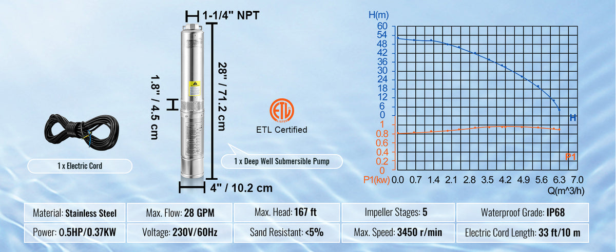 SucceBuy 230V Stainless Steel Deep Well Pump