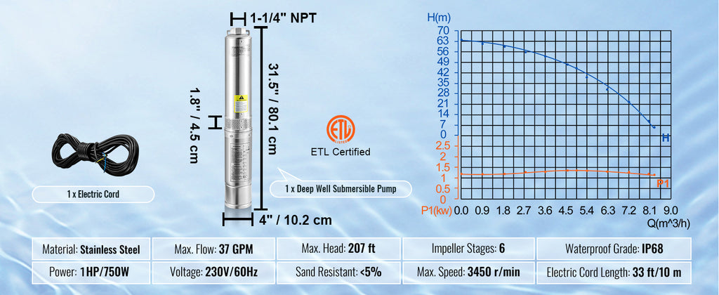SucceBuy 230V Stainless Steel Deep Well Pump
