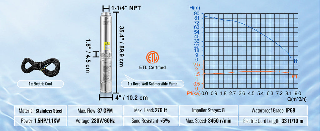 SucceBuy 230V Stainless Steel Deep Well Pump