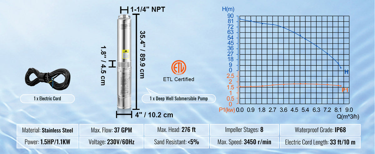 SucceBuy 230V Stainless Steel Deep Well Pump