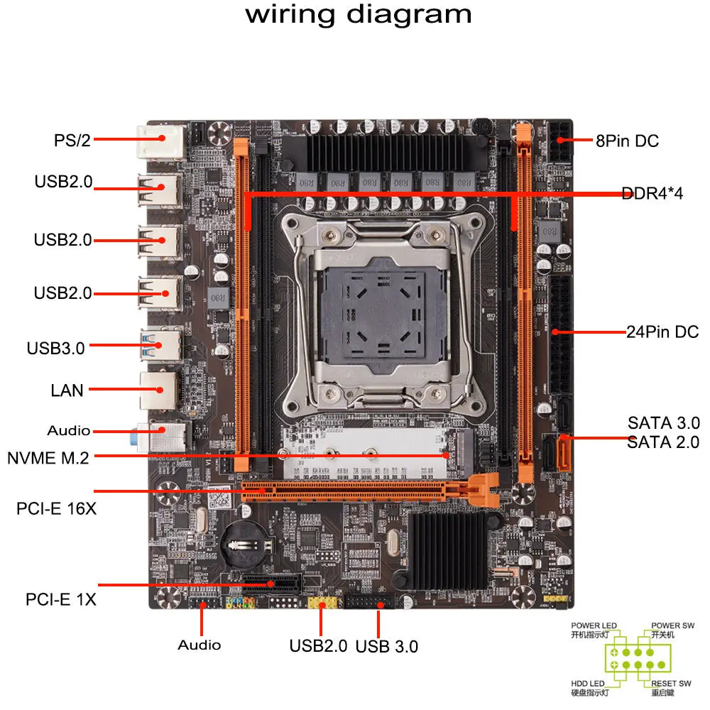 X99 Computer Motherboard DDR4 Server - Whispering Desires Shoppe