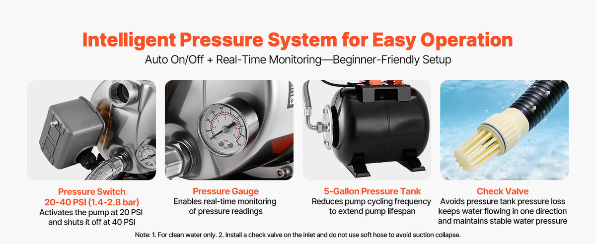 SucceBuy 120V Shallow Well Pump with Pressure Tank