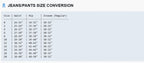 Jeans/Pants Size Conversion