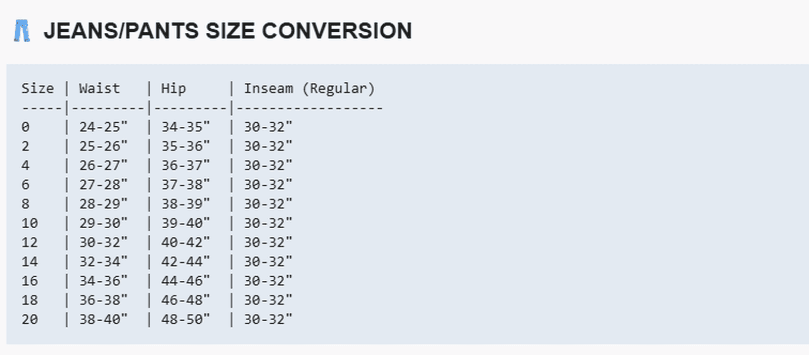 Jeans/Pants Size Conversion