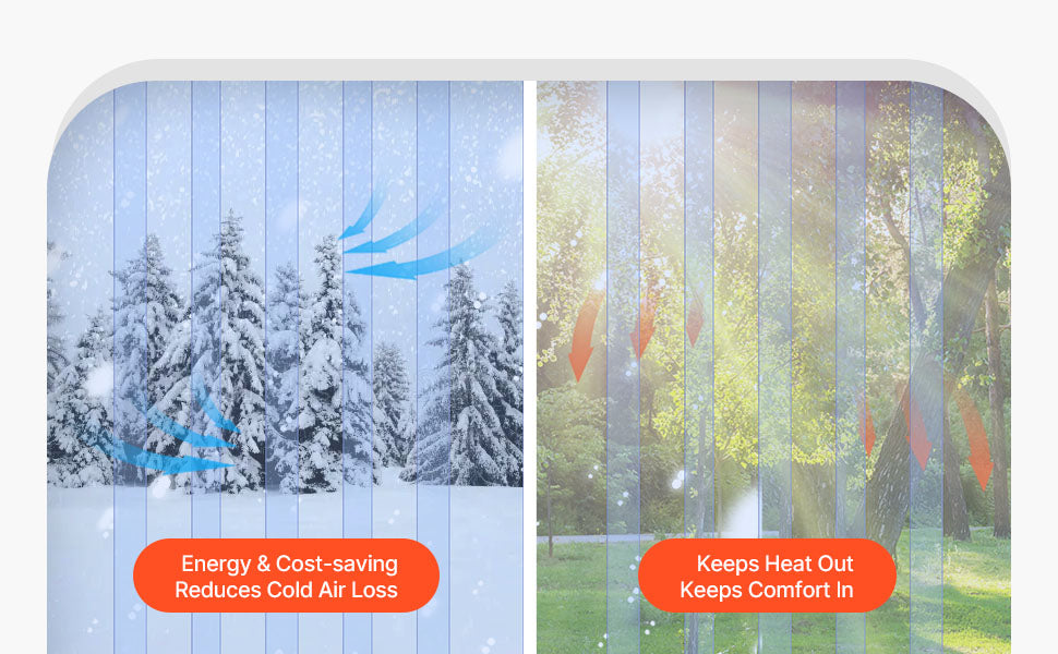 SucceBuy Clear PVC Strip Curtain Roll