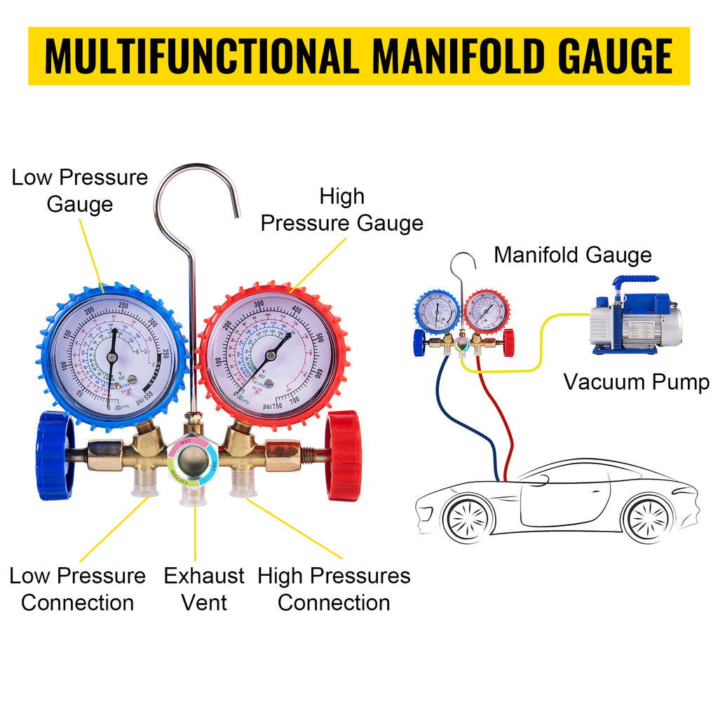 SucceBuy 3 CFM HVAC Vacuum Pump & Manifold Gauge Kit