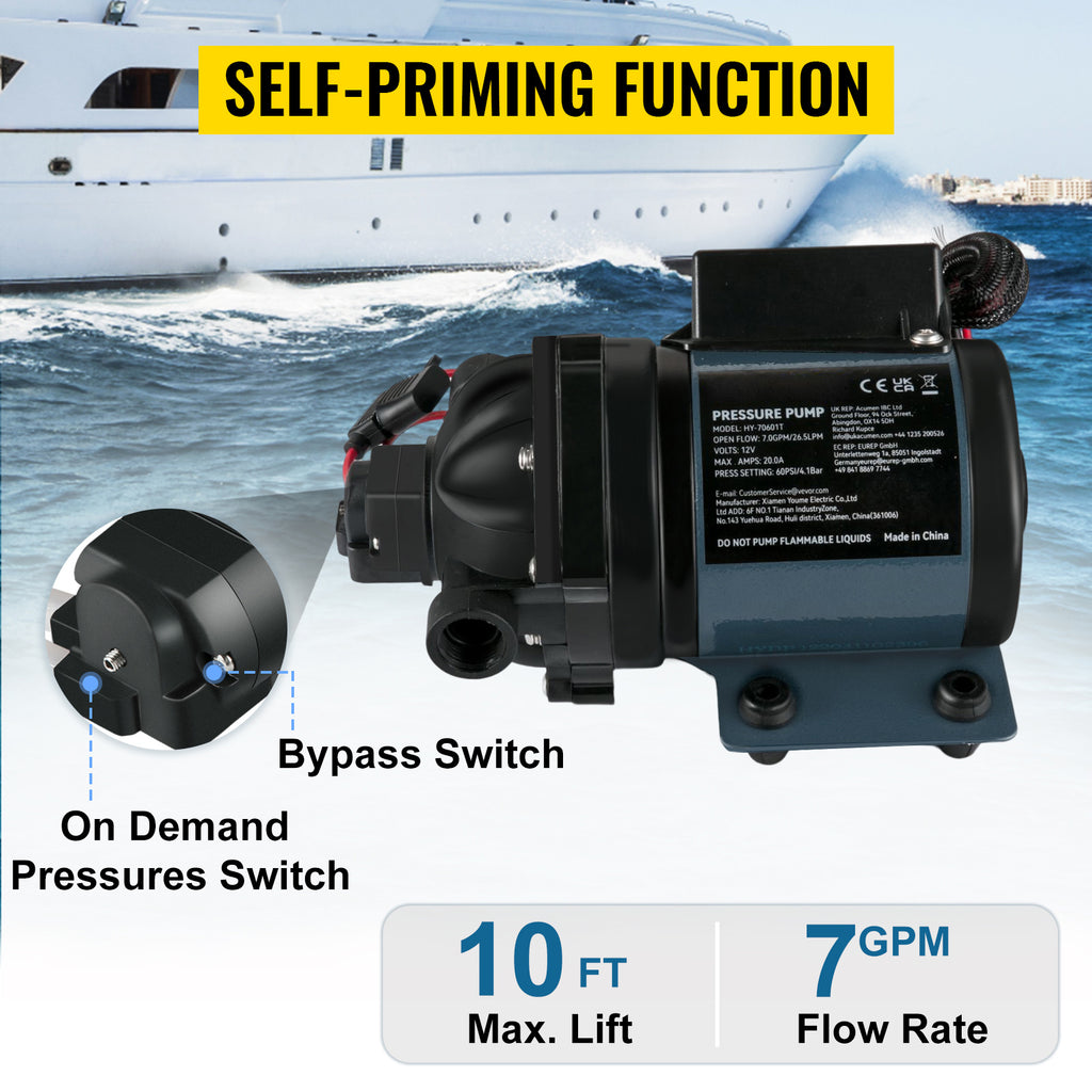 SucceBuy 12V 7 GPM RV & Marine Washdown Pump