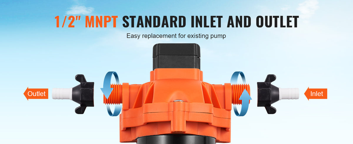 SucceBuy 12V Diaphragm Water Pump